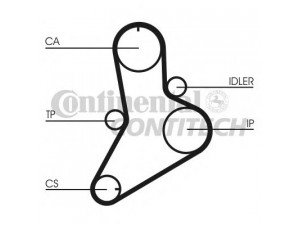 CONTITECH CT622K1 paskirstymo diržo komplektas 
 Techninės priežiūros dalys -> Papildomas remontas
7701471772