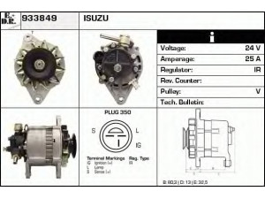 EDR 933849 kintamosios srovės generatorius
8943897721, 8944559730, 8944723300