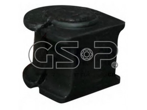 GSP 511663 skersinio stabilizatoriaus įvorių komplektas 
 Ašies montavimas/vairavimo mechanizmas/ratai -> Stabilizatorius/fiksatoriai -> Sklendės
1 124 418, 1S7 14A 037 DC