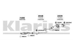 KLARIUS 900192E išmetimo sistema 
 Išmetimo sistema -> Išmetimo sistema, visa