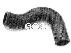 STC T407534 radiatoriaus žarna 
 Aušinimo sistema -> Žarnelės/vamzdeliai/sujungimai -> Radiatoriaus žarnos
1336320, 90128695