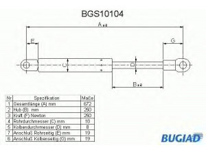 BUGIAD BGS10104 dujinė spyruoklė, gaubtas 
 Kėbulas -> Dujinės spyruoklės
46304290