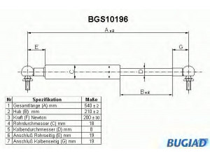 BUGIAD BGS10196 dujinė spyruoklė, bagažinė 
 Priedai -> Bagažinė/pakrovimo skyrius
9045050M00