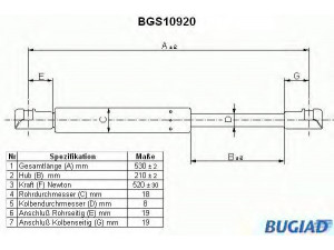 BUGIAD BGS10920 dujinė spyruoklė, bagažinė 
 Priedai -> Bagažinė/pakrovimo skyrius
51248402405