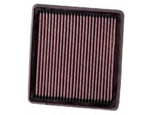 K&N Filters 33-2935 oro filtras 
 Techninės priežiūros dalys -> Techninės priežiūros intervalai