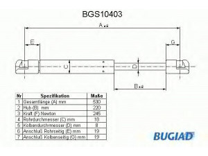 BUGIAD BGS10403 dujinė spyruoklė, bagažinė 
 Priedai -> Bagažinė/pakrovimo skyrius
867827550C