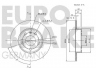 EUROBRAKE 5815203631 stabdžių diskas 
 Stabdžių sistema -> Diskinis stabdys -> Stabdžių diskas
569109, 9117772, 90575113