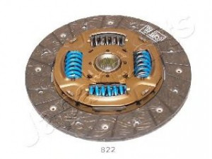 JAPANPARTS DF-822 sankabos diskas 
 Sankaba/dalys -> Sankabos diskas
22400-84A60