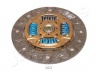 JAPANPARTS DF-822 sankabos diskas 
 Sankaba/dalys -> Sankabos diskas
22400-84A60