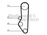 CONTITECH CT690 paskirstymo diržas 
 Techninės priežiūros dalys -> Papildomas remontas
1653887, 6092138, 6109190, 6162732