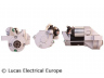 LUCAS ELECTRICAL LRS01727 starteris 
 Elektros įranga -> Starterio sistema -> Starteris
897254-2200, S14-412