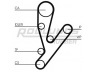 ROULUNDS RUBBER RR1486 paskirstymo diržas 
 Techninės priežiūros dalys -> Papildomas remontas
500371975, 504076915