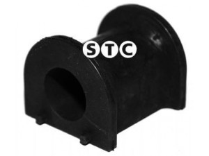 STC T406001 skersinio stabilizatoriaus įvorių komplektas 
 Ašies montavimas/vairavimo mechanizmas/ratai -> Stabilizatorius/fiksatoriai -> Sklendės
7H5 411 313 B