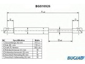 BUGIAD BGS10926 dujinė spyruoklė, gaubtas 
 Kėbulas -> Dujinės spyruoklės
51237008745