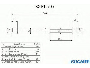 BUGIAD BGS10705 dujinė spyruoklė, bagažinė 
 Priedai -> Bagažinė/pakrovimo skyrius
176602, 90275080