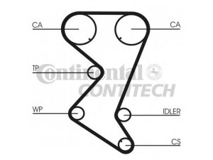 CONTITECH CT1138 paskirstymo diržas 
 Techninės priežiūros dalys -> Papildomas remontas
0816A1, 0816C2, 0816F4, 9400816190