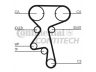 CONTITECH CT873K1 paskirstymo diržo komplektas 
 Techninės priežiūros dalys -> Papildomas remontas
1606190, 1606274, 5636357, 5636565