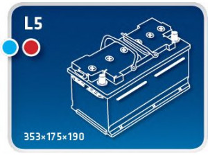 IPSA TME92 starterio akumuliatorius 
 Elektros įranga -> Akumuliatorius
3D0915105G, 4F0915105E