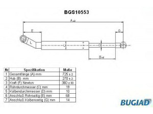 BUGIAD BGS10553 dujinė spyruoklė, bagažinė 
 Priedai -> Bagažinė/pakrovimo skyrius
51248149327