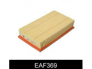 COMLINE EAF369 oro filtras 
 Techninės priežiūros dalys -> Techninės priežiūros intervalai
1040940204, 30947104