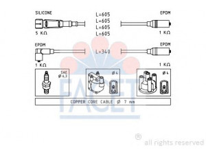 FACET 4.8768 uždegimo laido komplektas 
 Kibirkšties / kaitinamasis uždegimas -> Uždegimo laidai/jungtys
N 100 502 01, N 100 702 02