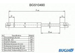 BUGIAD BGS10490 dujinė spyruoklė, bagažinė 
 Priedai -> Bagažinė/pakrovimo skyrius
701 829 331 F