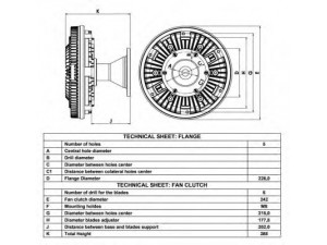 NRF 49015 sankaba, radiatoriaus ventiliatorius 
 Aušinimo sistema -> Radiatoriaus ventiliatorius
504020036AD, 504115440AD