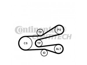 CONTITECH 6PK1440K1 V formos rumbuotas diržas, komplektas 
 Techninės priežiūros dalys -> Techninės priežiūros intervalai