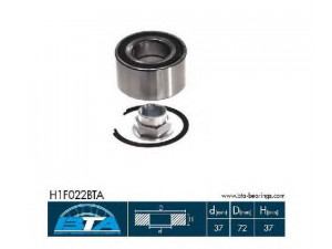 BTA H1F022BTA rato guolio komplektas 
 Ašies montavimas/vairavimo mechanizmas/ratai -> Rato stebulė/montavimas -> Rato guolis
60815902, 71714457