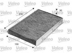 VALEO 715519 filtras, salono oras 
 Techninės priežiūros dalys -> Techninės priežiūros intervalai
JKR500020