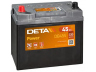 DETA DB455 starterio akumuliatorius; starterio akumuliatorius 
 Elektros įranga -> Akumuliatorius
31500-SCA-E02, 31500SCAE011M1