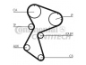 CONTITECH CT966 paskirstymo diržas 
 Techninės priežiūros dalys -> Papildomas remontas
M819383, 7700875585, 30819383