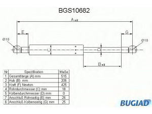 BUGIAD BGS10682 dujinė spyruoklė, bagažinė 
 Priedai -> Bagažinė/pakrovimo skyrius
74820-ST3-E02
