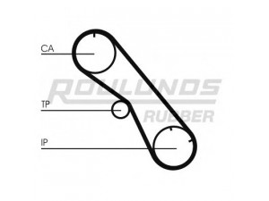 ROULUNDS RUBBER RR1218 paskirstymo diržas 
 Techninės priežiūros dalys -> Papildomas remontas
1356867010, 1356869085