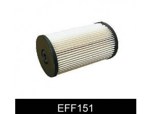 COMLINE EFF151 kuro filtras 
 Techninės priežiūros dalys -> Papildomas remontas
3C0127177, 3C0127434