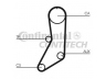 CONTITECH CT643 paskirstymo diržas 
 Techninės priežiūros dalys -> Papildomas remontas
4406633, 4406634, 4406634, 271713