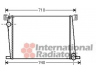 radiatorius, variklio aušinimas