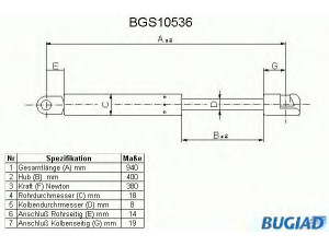 BUGIAD BGS10536 dujinė spyruoklė, gaubtas 
 Kėbulas -> Dujinės spyruoklės
4A0823359C