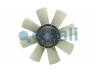 COJALI 7085116 ventiliatorius, radiatoriaus 
 Aušinimo sistema -> Oro aušinimas
1675910, 20364981, 8149397