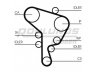 ROULUNDS RUBBER RR1164 paskirstymo diržas 
 Techninės priežiūros dalys -> Papildomas remontas
038109119B, 038109119, 038109119D