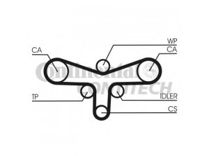 CONTITECH CT1015WP1 vandens siurblio ir paskirstymo diržo komplektas 
 Diržinė pavara -> Paskirstymo diržas/komplektas -> Paskirstymo diržas/komplektas
