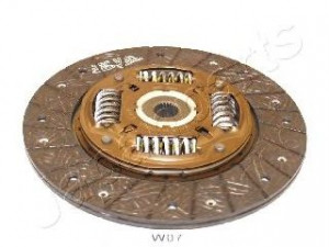 JAPANPARTS DF-W07 sankabos diskas 
 Sankaba/dalys -> Sankabos diskas
25184623, 9618-3203, 96331920, 96407521