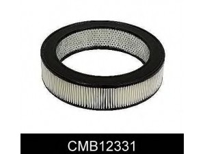 COMLINE CMB12331 oro filtras 
 Techninės priežiūros dalys -> Techninės priežiūros intervalai
MD320277, MD603800, 28113-21330