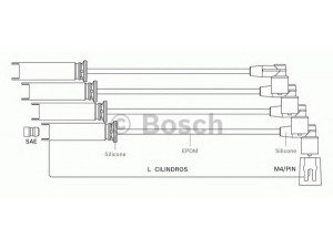 BOSCH F 000 99C 120 uždegimo laido komplektas 
 Kibirkšties / kaitinamasis uždegimas -> Uždegimo laidai/jungtys
93 254 694