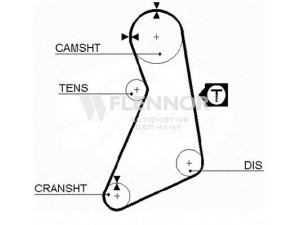 FLENNOR 4288V paskirstymo diržas 
 Techninės priežiūros dalys -> Papildomas remontas
048109119G, 048109119C, 048109119G