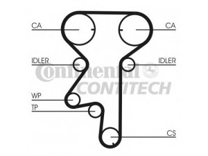 CONTITECH CT975 paskirstymo diržas 
 Techninės priežiūros dalys -> Papildomas remontas
24451895, 5636373, 5636564, 90531858