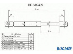 BUGIAD BGS10497 dujinė spyruoklė, bagažinė 
 Priedai -> Bagažinė/pakrovimo skyrius
51241960862