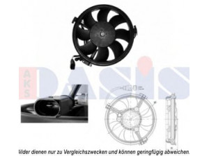 AKS DASIS 048111N ventiliatorius, radiatoriaus 
 Aušinimo sistema -> Oro aušinimas
8D0959455N