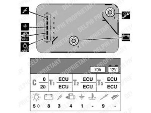 DELPHI HDC139 valdymo blokas, kaitinimo žvakių sistema 
 Elektros įranga -> Valdymo blokai
9619039780, 9639912580, 5981.31