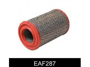 COMLINE EAF287 oro filtras 
 Techninės priežiūros dalys -> Techninės priežiūros intervalai
1908234